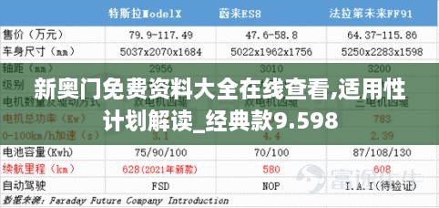 新奧門免費資料大全在線查看,適用性計劃解讀_經(jīng)典款9.598