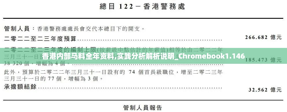 香港內(nèi)部馬料全年資料,實踐分析解析說明_Chromebook1.146