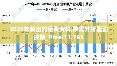 2024年新出的免費(fèi)資料,數(shù)據(jù)分析驅(qū)動(dòng)決策_(dá)Pixel11.795