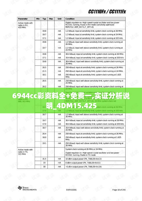 6944cc彩資料全+免費一,實證分析說明_4DM15.425