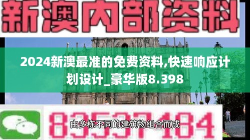 2024新澳最準的免費資料,快速響應(yīng)計劃設(shè)計_豪華版8.398