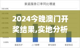 2024今晚澳門開獎結果,實地分析數(shù)據設計_運動版1.397