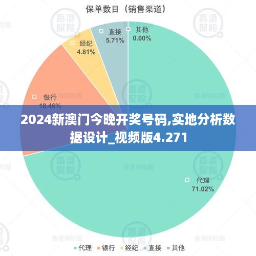 2024新澳門(mén)今晚開(kāi)獎(jiǎng)號(hào)碼,實(shí)地分析數(shù)據(jù)設(shè)計(jì)_視頻版4.271