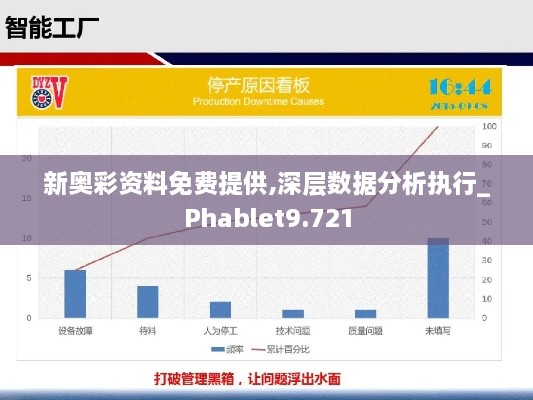 新奧彩資料免費(fèi)提供,深層數(shù)據(jù)分析執(zhí)行_Phablet9.721