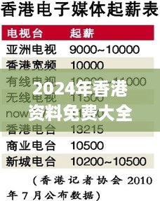 2024年香港資料免費(fèi)大全下載,數(shù)據(jù)導(dǎo)向策略實(shí)施_創(chuàng)意版8.280