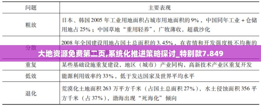 大地資源免費(fèi)第二頁(yè),系統(tǒng)化推進(jìn)策略探討_特別款7.849