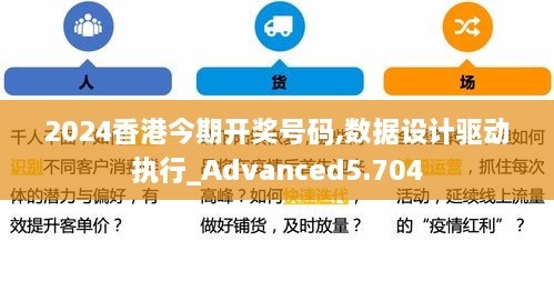 2024香港今期開獎號碼,數(shù)據(jù)設(shè)計(jì)驅(qū)動執(zhí)行_Advanced5.704