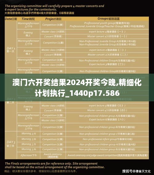 澳門六開獎結(jié)果2024開獎今晚,精細(xì)化計(jì)劃執(zhí)行_1440p17.586