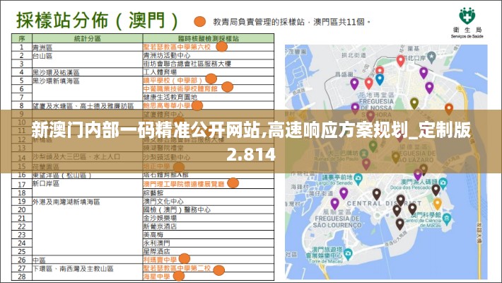 新澳門內(nèi)部一碼精準(zhǔn)公開網(wǎng)站,高速響應(yīng)方案規(guī)劃_定制版2.814