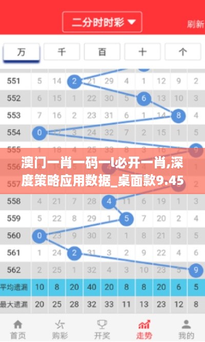 澳門一肖一碼一l必開一肖,深度策略應(yīng)用數(shù)據(jù)_桌面款9.453
