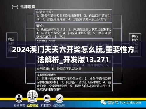 2024澳門天天六開獎(jiǎng)怎么玩,重要性方法解析_開發(fā)版13.271