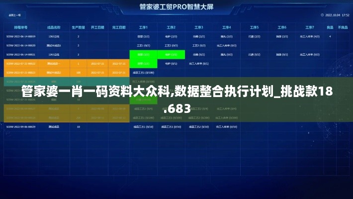 管家婆一肖一碼資料大眾科,數(shù)據(jù)整合執(zhí)行計(jì)劃_挑戰(zhàn)款18.683