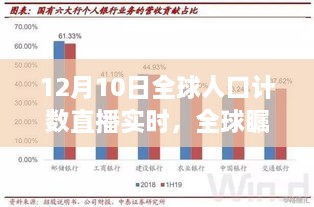 全球矚目！12月10日全球人口計數(shù)直播實錄與實時動態(tài)分析