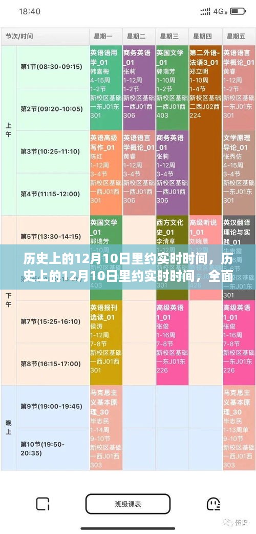 歷史上的12月10日里約實時時間，全面解析與深度評測