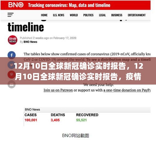 全球新冠確診實(shí)時(shí)報(bào)告，疫情最新進(jìn)展與關(guān)鍵分析（12月10日更新）