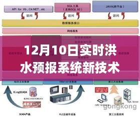 12月10日實時洪水預報系統新技術詳解，初學者與進階用戶操作指南