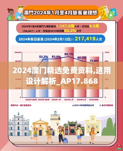 2024澳門精選免費資料,適用設(shè)計解析_AP17.868