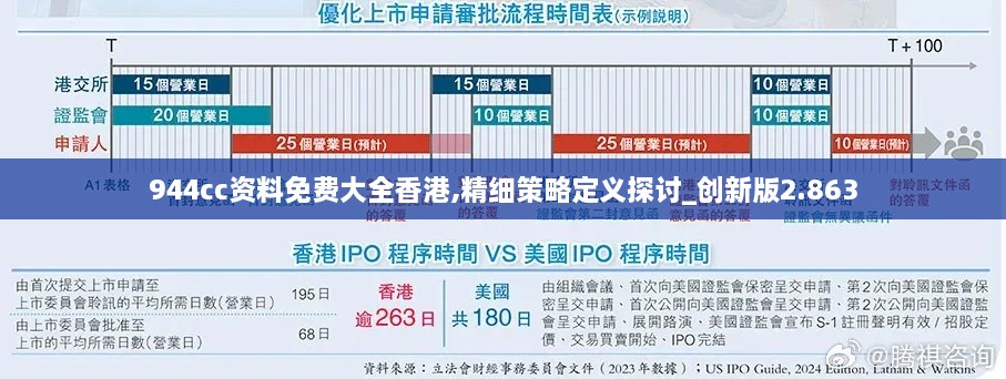 944cc資料免費(fèi)大全香港,精細(xì)策略定義探討_創(chuàng)新版2.863