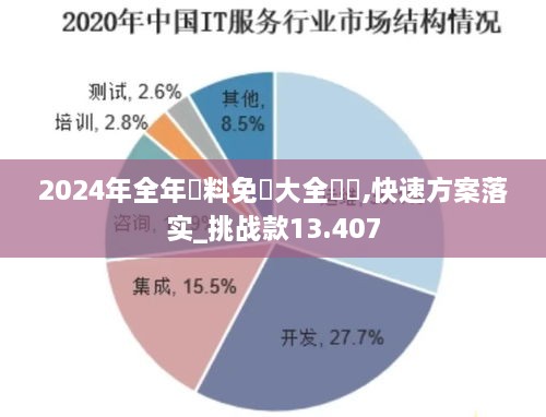 工程案例 第178頁(yè)