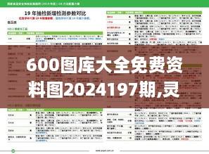 600圖庫(kù)大全免費(fèi)資料圖2024197期,靈活性執(zhí)行計(jì)劃_超值版19.975