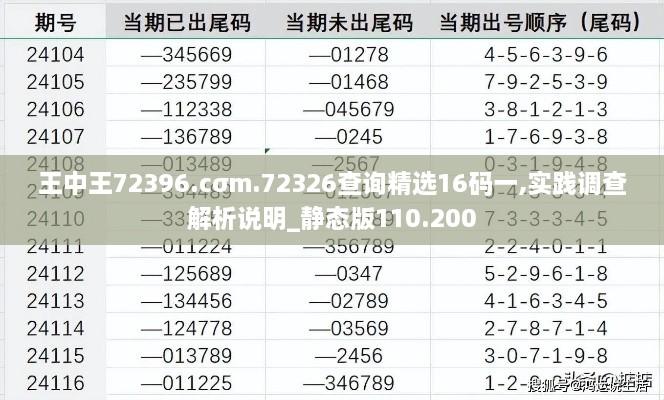 王中王72396.cσm.72326查詢精選16碼一,實踐調查解析說明_靜態(tài)版110.200