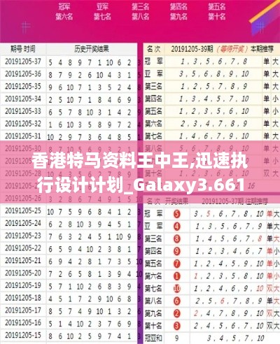 香港特馬資料王中王,迅速執(zhí)行設(shè)計(jì)計(jì)劃_Galaxy3.661