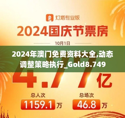 2024年澳門(mén)免費(fèi)資料大全,動(dòng)態(tài)調(diào)整策略執(zhí)行_Gold8.749