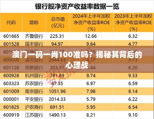 澳門一碼一肖100準嗎？揭秘其背后的心理戰(zhàn)