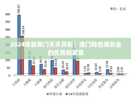 2024年新奧門天天開彩：澳門特色博彩業(yè)的優(yōu)勢和發(fā)展