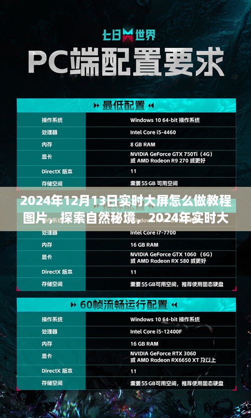 2024年實時大屏旅行指南，探索自然秘境，制作教程圖片帶你遠離塵囂，發(fā)現(xiàn)寧靜之美