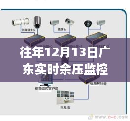 廣東實(shí)時(shí)余壓監(jiān)控系統(tǒng)，深度解析與應(yīng)用洞察
