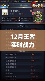 12月王者實時戰(zhàn)力排行榜深度解析，榮耀之戰(zhàn)，王者之巔的較量