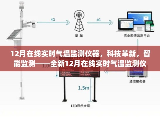 科技革新引領(lǐng)未來生活，全新在線實(shí)時氣溫監(jiān)測儀器智能監(jiān)測氣溫變化