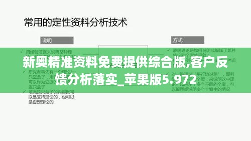 新奧精準資料免費提供綜合版,客戶反饋分析落實_蘋果版5.972