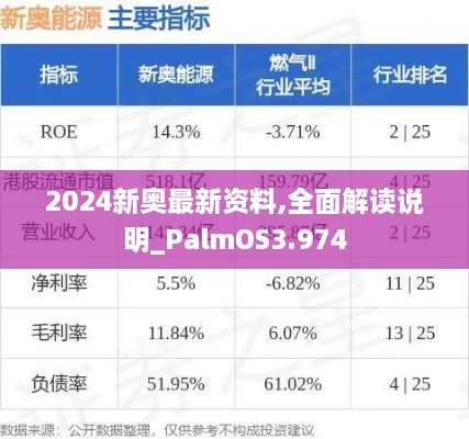 2024新奧最新資料,全面解讀說明_PalmOS3.974