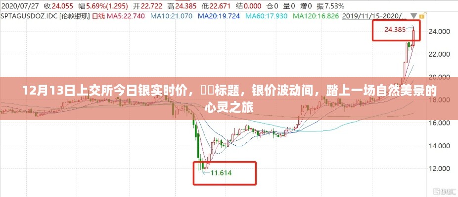 銀價(jià)波動(dòng)之際，踏尋自然美景的心靈之旅