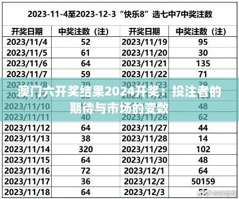 澳門六開獎結(jié)果2024開獎：投注者的期待與市場的變數(shù)