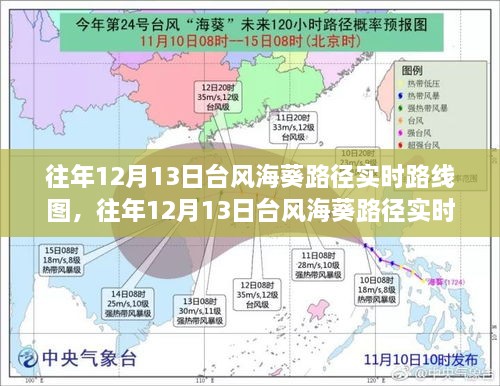 往年12月13日臺(tái)風(fēng)?？窂綄?shí)時(shí)追蹤與動(dòng)態(tài)展示