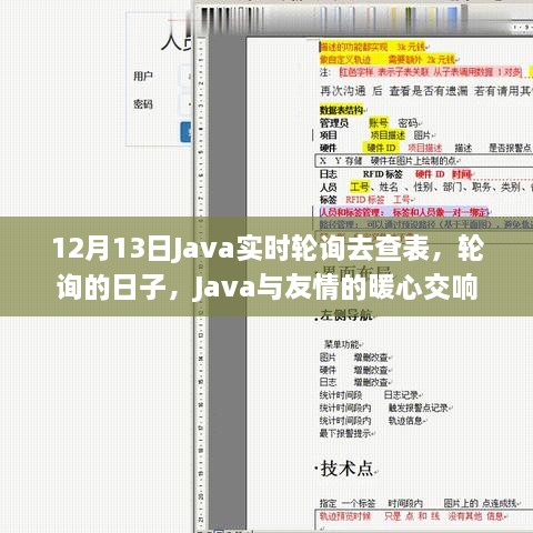 Java實(shí)時(shí)輪詢的日子，友情與技術(shù)的暖心交響