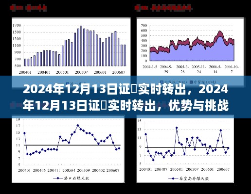 證劵實(shí)時(shí)轉(zhuǎn)出優(yōu)勢與挑戰(zhàn)并存，2024年12月13日的機(jī)遇與挑戰(zhàn)