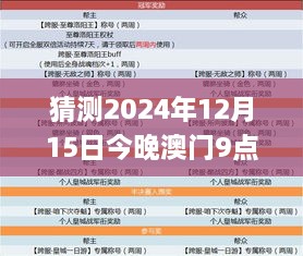 猜測2024年12月15日今晚澳門9點(diǎn)35分開獎(jiǎng)結(jié)果,效率資料解釋落實(shí)_The4.695