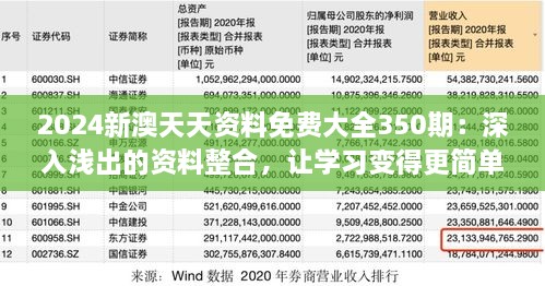 2024新澳天天資料免費(fèi)大全350期：深入淺出的資料整合，讓學(xué)習(xí)變得更簡(jiǎn)單