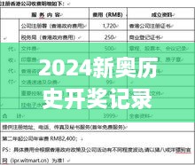 2024新奧歷史開獎記錄香港1,實效性解析解讀_LE版4.730