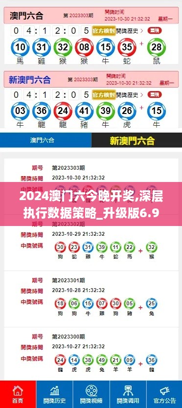 2024澳門六今晚開獎(jiǎng),深層執(zhí)行數(shù)據(jù)策略_升級版6.908