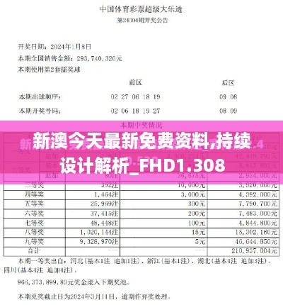 新澳今天最新免費(fèi)資料,持續(xù)設(shè)計(jì)解析_FHD1.308