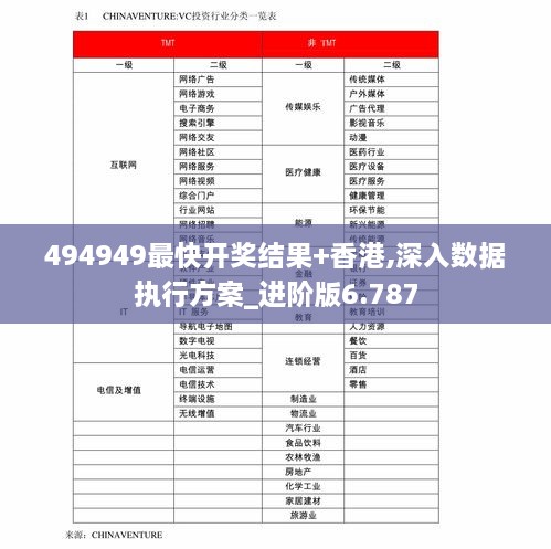 494949最快開獎結(jié)果+香港,深入數(shù)據(jù)執(zhí)行方案_進(jìn)階版6.787