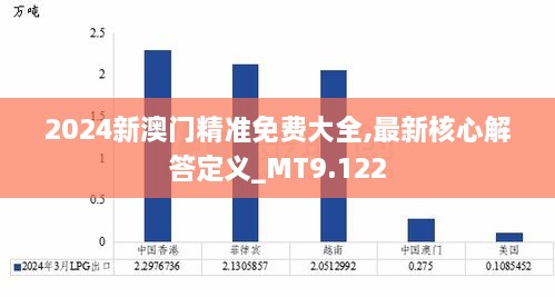 2024新澳門精準免費大全,最新核心解答定義_MT9.122