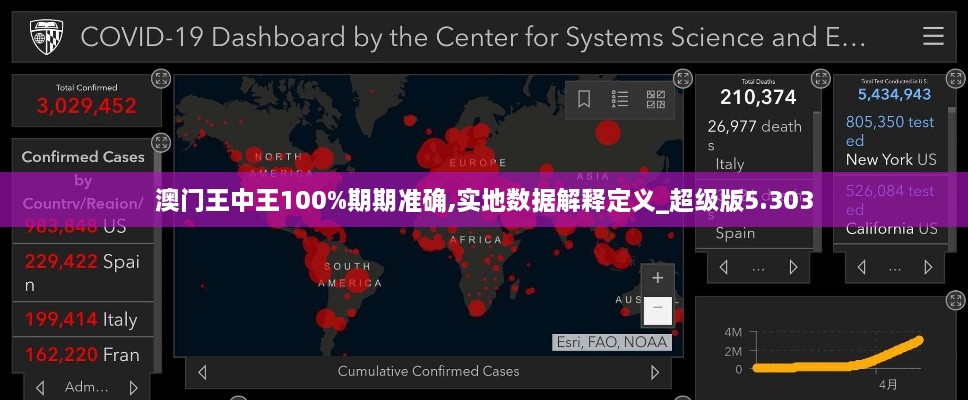 澳門王中王100%期期準(zhǔn)確,實地數(shù)據(jù)解釋定義_超級版5.303