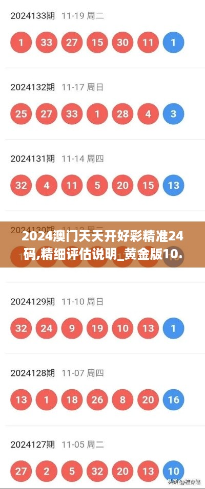 2024澳門天天開好彩精準(zhǔn)24碼,精細(xì)評估說明_黃金版10.814