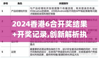 2024香港6合開獎結(jié)果+開獎記錄,創(chuàng)新解析執(zhí)行策略_戶外版11.689